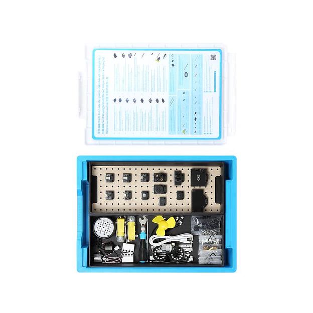 Ресурсный набор AI & IoT Creator Add-on Pack фото 2