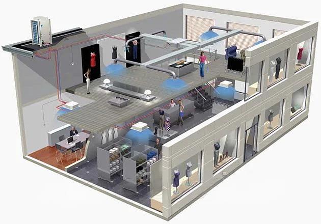 Проектирование систем кондиционирования и вентиляции фото 1