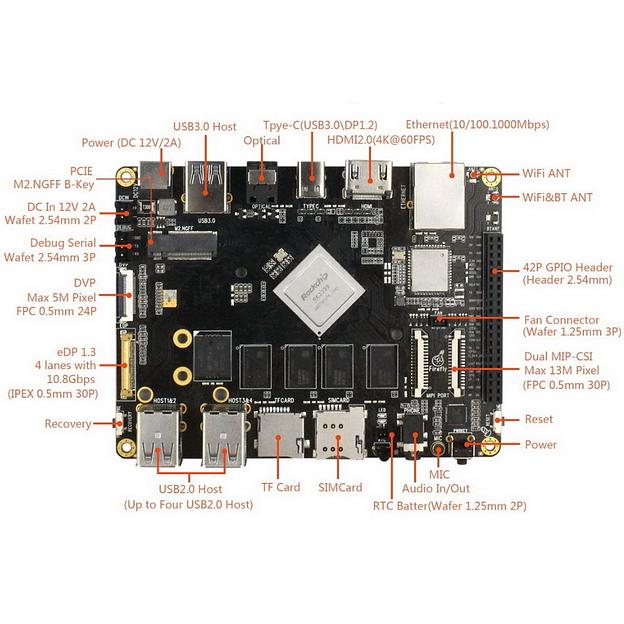 Firefly-RK3399-4GB 4G+16G фото 2