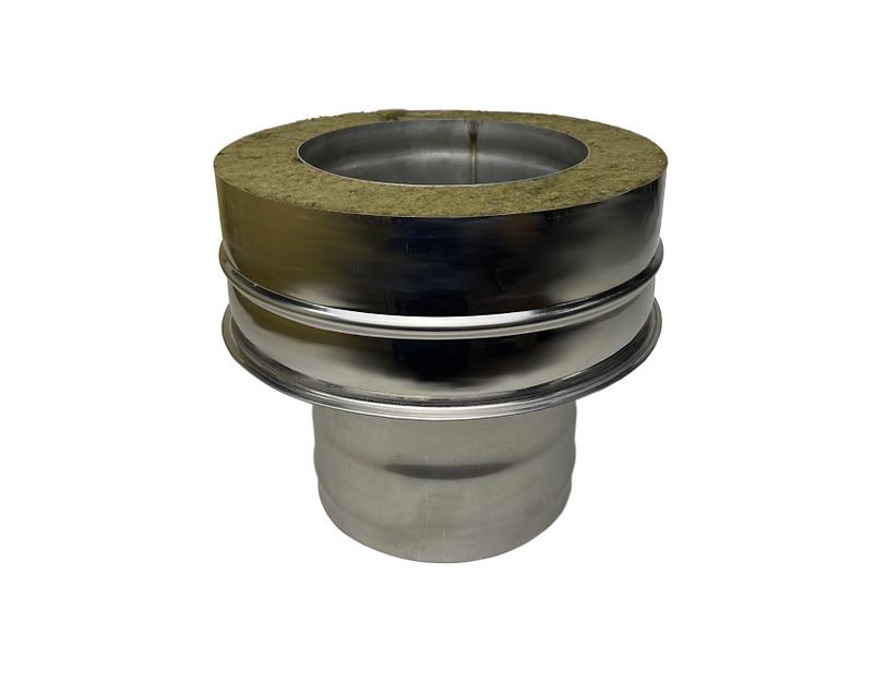 Старт-сэндвич фото 1