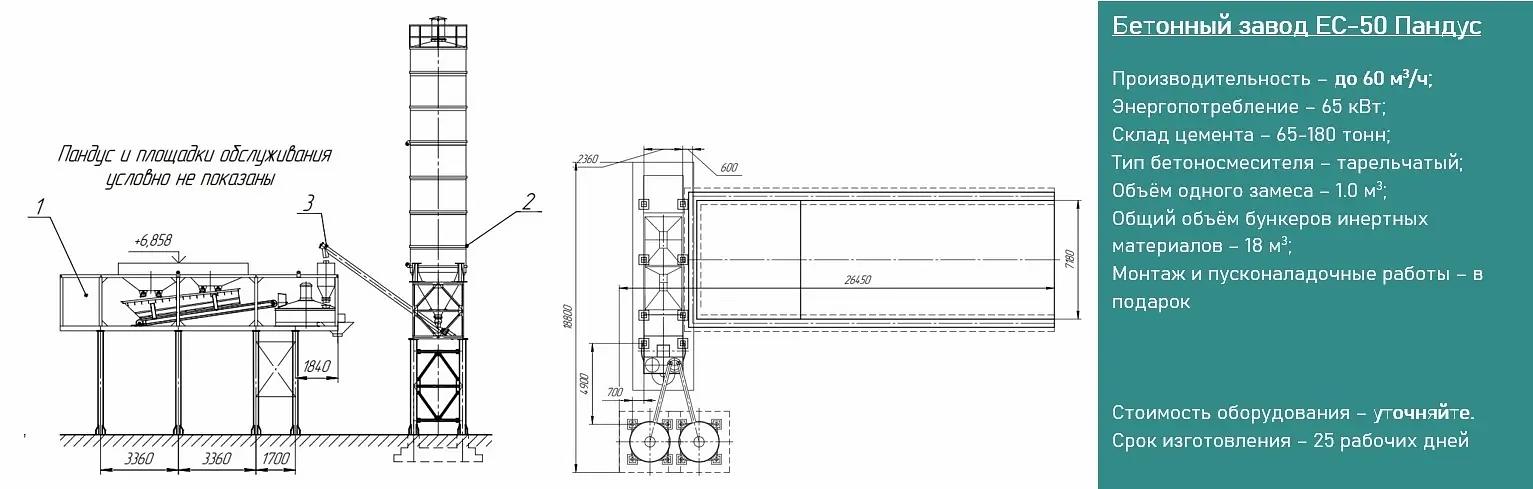 Мобильный растворобетонный узел РБУ ЕС-50 Компакт фото 5