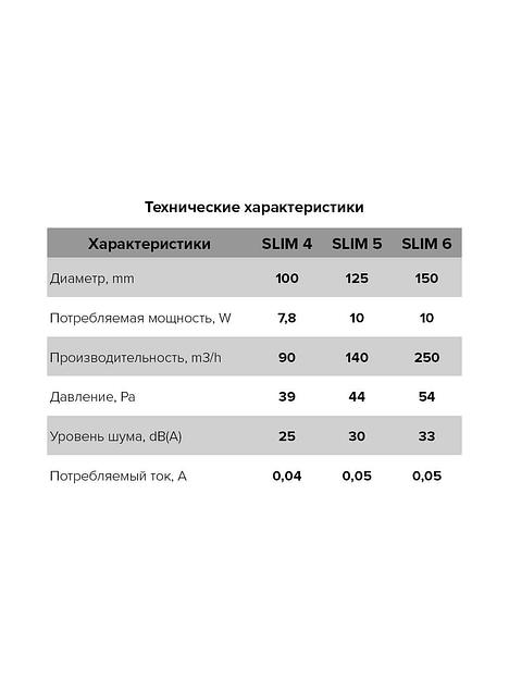 Бытовой вентилятор SLIM 4C Matt black Diciti опт фото 7