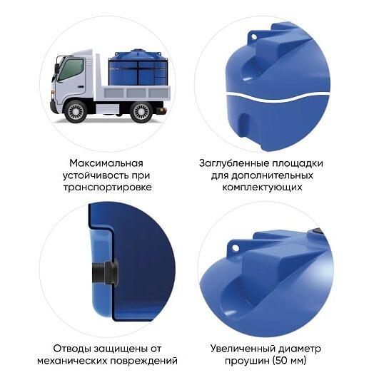 Емкость TR 10000 литров, цвет синий. фото 2