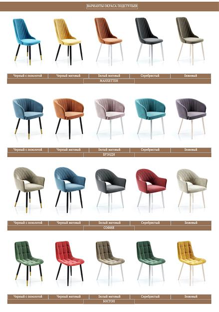 Стул «София» ОПТ фото 6