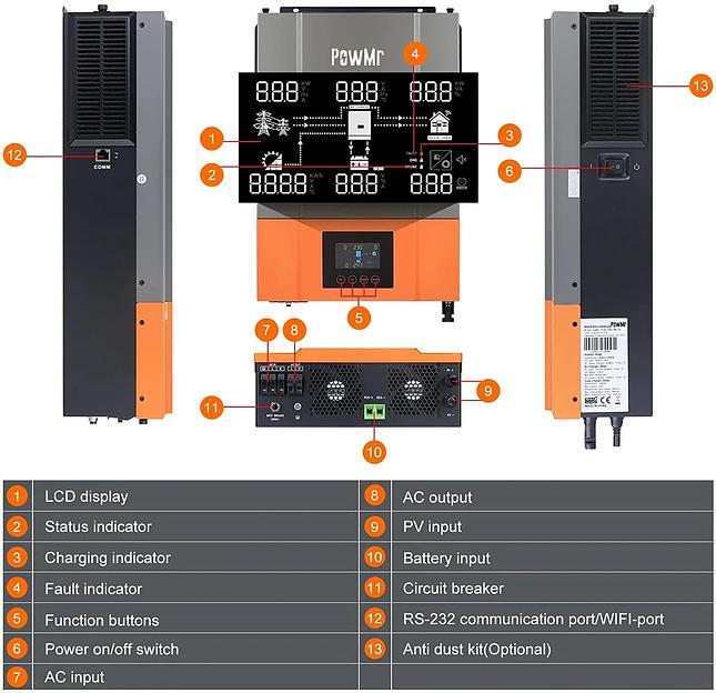 Гибридный солнечный инвертор POW-HVM Pro 6.2M-48V (On-Grid+Off-Grid) фото 3