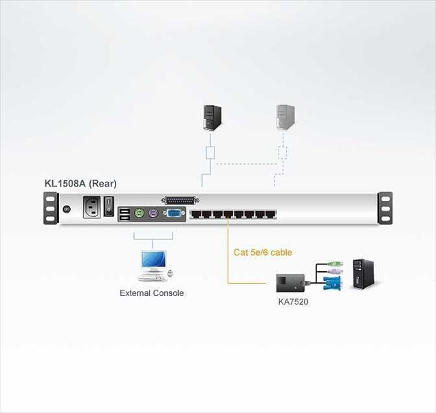 Kvm переключатель ATEN 8P CAT-5 HIGH DENSITY DUAL RAIL LCD KVM*KL1508AN-AXA-RG (KL1508AN-AXA-RG) фото 5