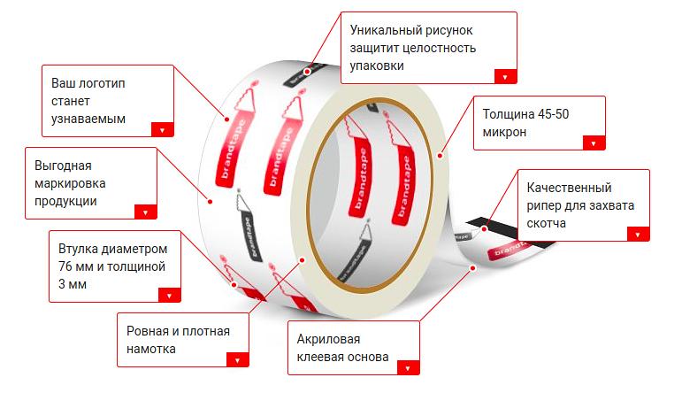 Клейкая лента с логотипом фото 1