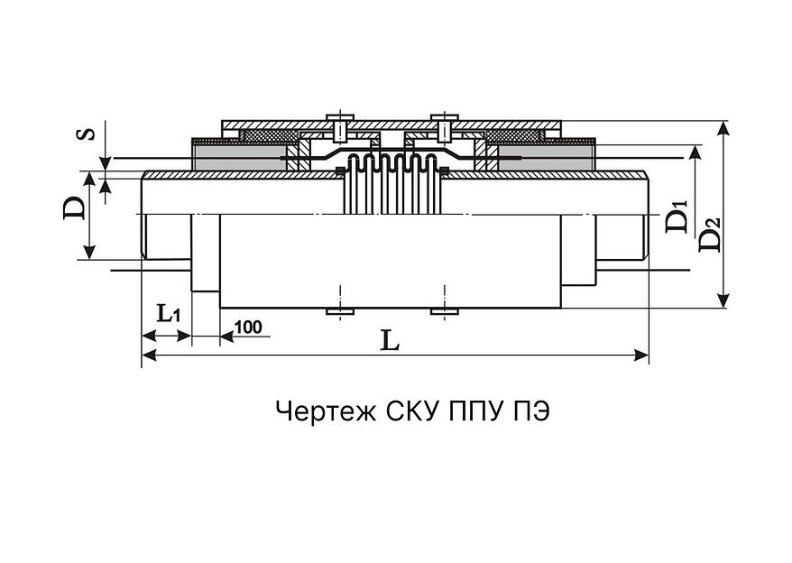 Сильфонные компенсационные фото 2