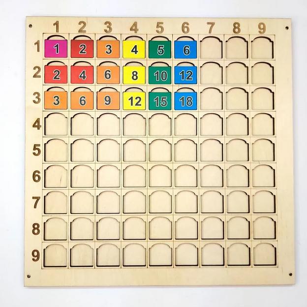 Таблица умножения тренажер «Выучить быстро и легко» для 3 класса фото 8