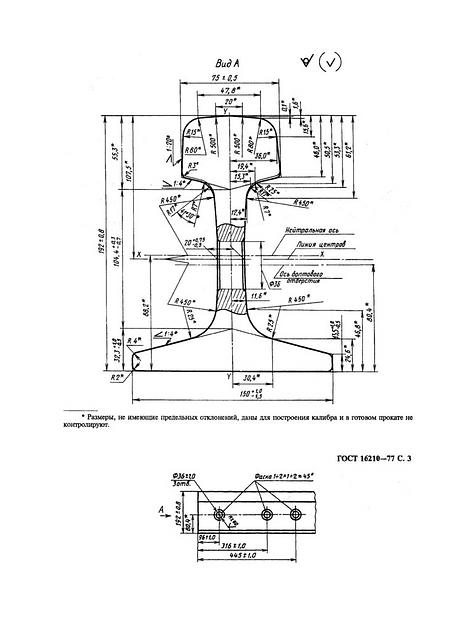 Рельсы Р75 фото 1