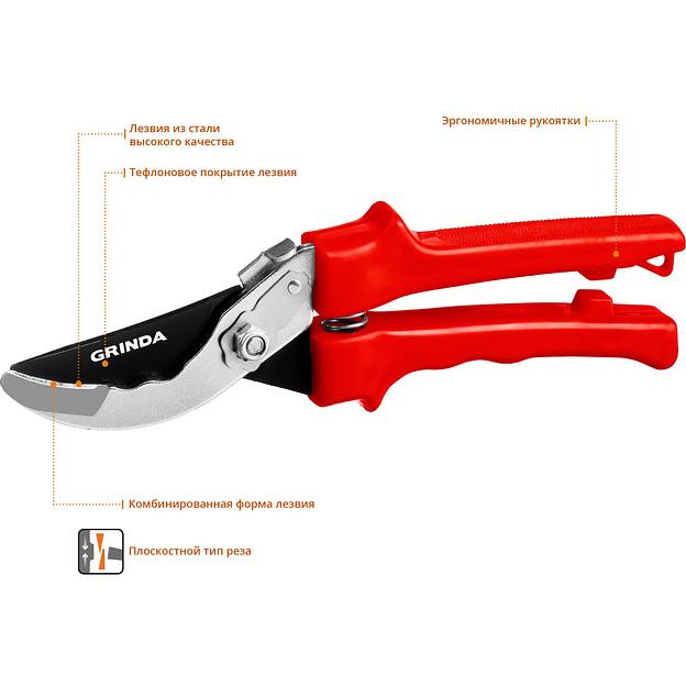 GRINDA G-35, 200 мм, закаленные лезвия, тефлоновое покрытие, пластиковые рукоятки, плоскостной секатор (40212) фото 3