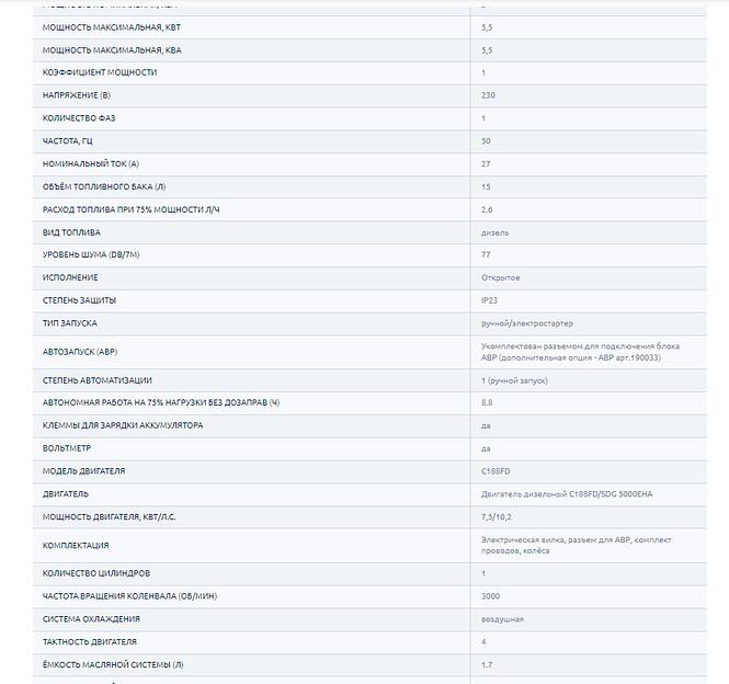 Дизельный генератор TSS SDG 5000EHA ОПТ фото 5
