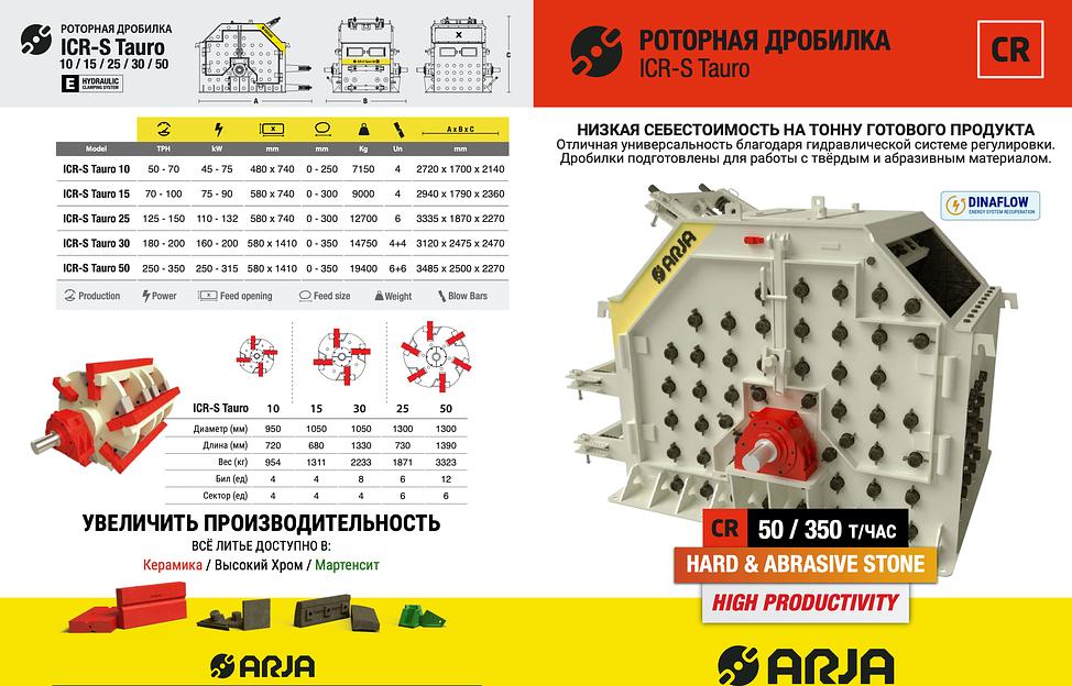 Дробилка роторная ICR-S Tauro 30 фото 9