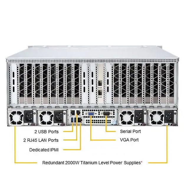 Платформа системного блока SuperMicro AS -4125GS-TNRTp фото 3