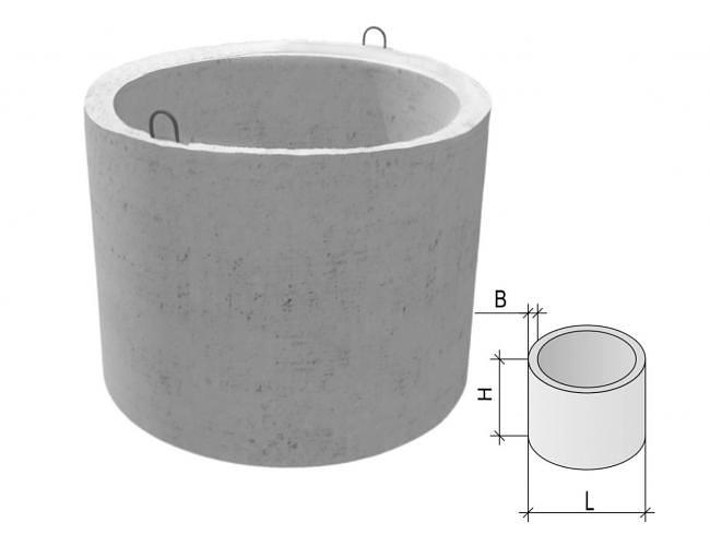 Кольца стен. КС10-9 (1160х80х890) фото 1