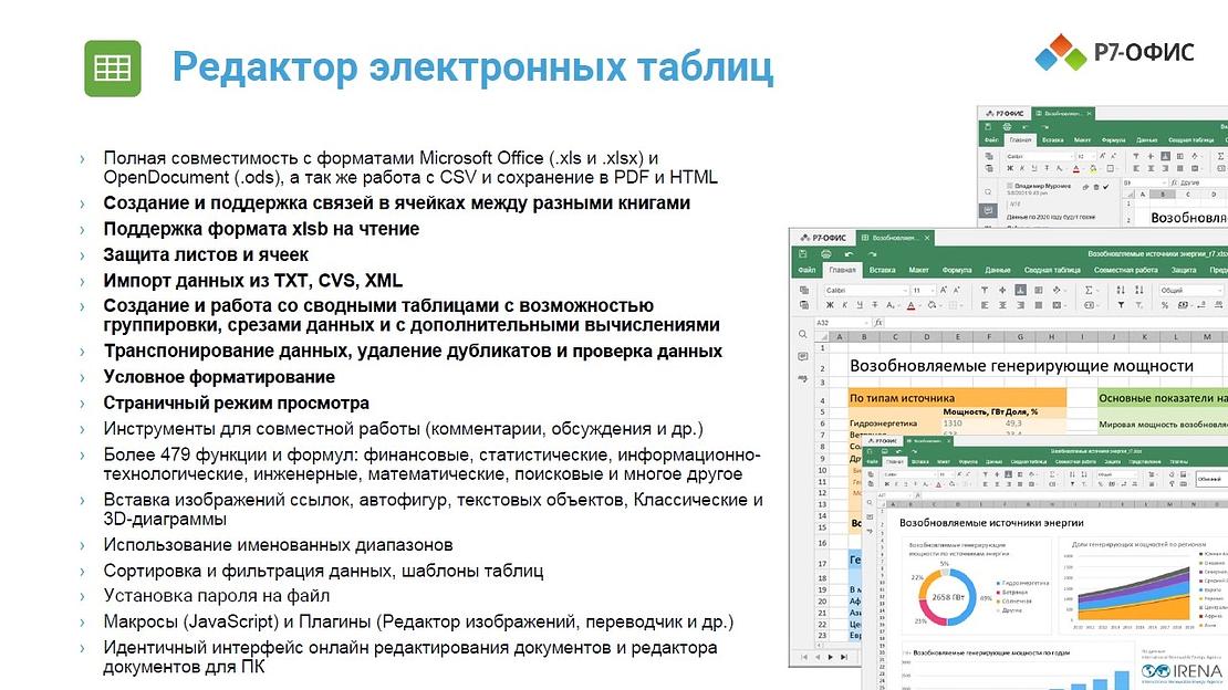 Офисное приложение Р7-Офис Для Малого бизнеса (R7DT.RTL.15.1Y.BE) фото 4