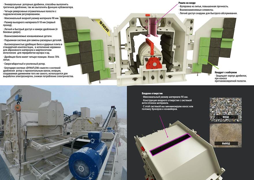 Дробилка роторная ICR-T Piscis 2000 фото 10