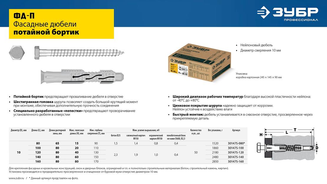 ЗУБР ФД-П 10 x 160 мм, фасадный дюбель, нейлон/цинк, 50 шт (301475-160) фото 8