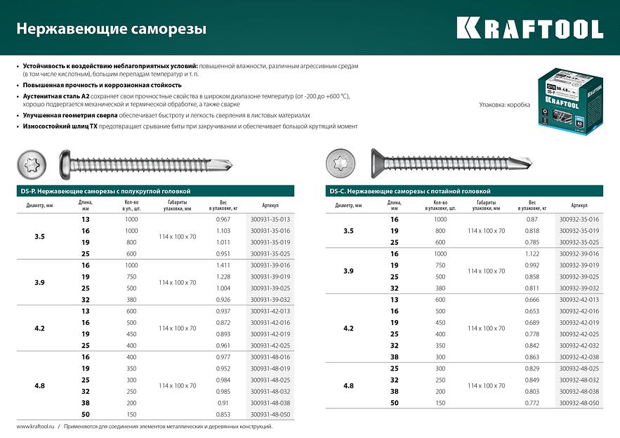 KRAFTOOL DS-P, 19 х 3.5 мм, А2, сверло, полукруглая головка, ТХ15, 800 шт, саморез нержавеющий (300931-35-019) фото 4