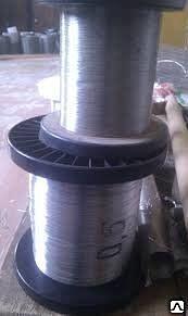 Нихромовая плющенная проволока Х20Н80 Х15Н60 фото 1