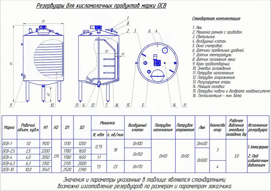 Резервуары для сквашивания молока ОСВ фото 2