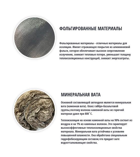 Автоодеяло серии «Premium» для сурового климата до -50 °C 160х180 фольгированное ОПТ фото 8