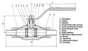 Кран шаровой ZTC-K180 фото 3