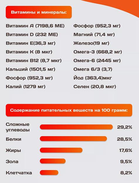 Корм для щенков KamLeader «Holistic Телятина с овощами» 2 кг фото 4