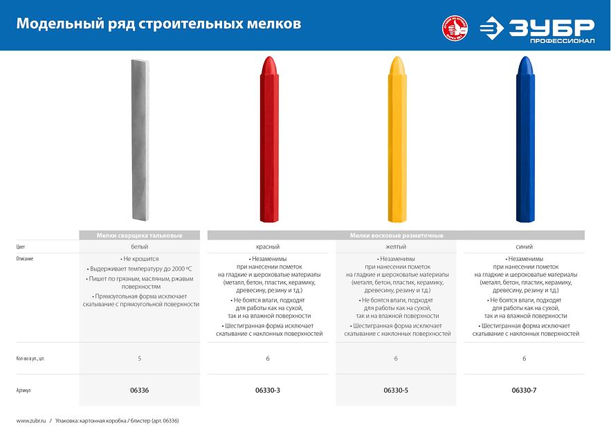 ЗУБР 5 шт, тальковые мелки сварщика (06336) фото 6