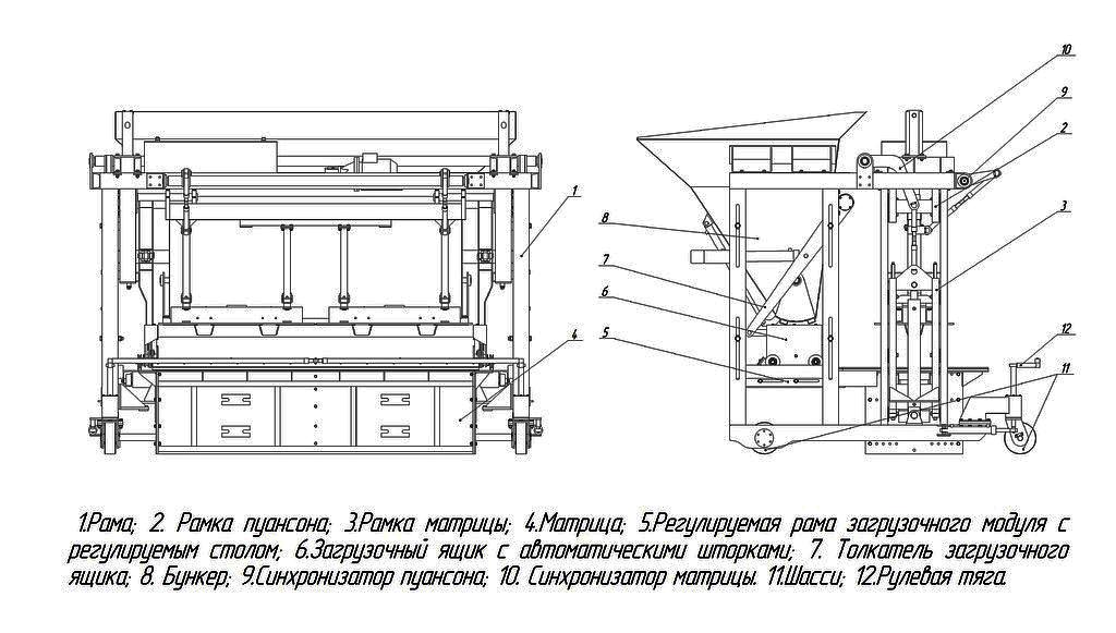Вибропресс Форманта ФБС автомат фото 9