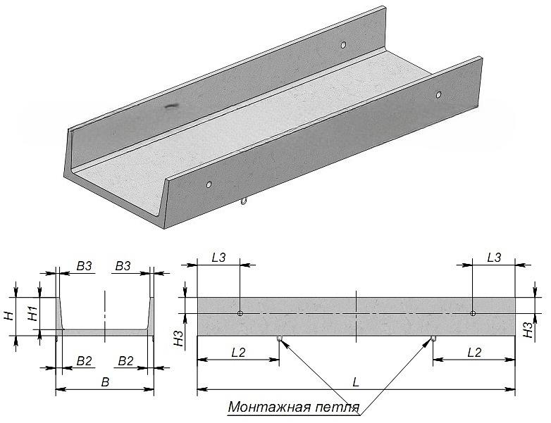 Лоток теплотрассы Л 6-8/2 фото 1