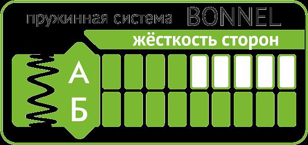 Матрас «Дуэт» жаккард синтетика ОПТ фото 3