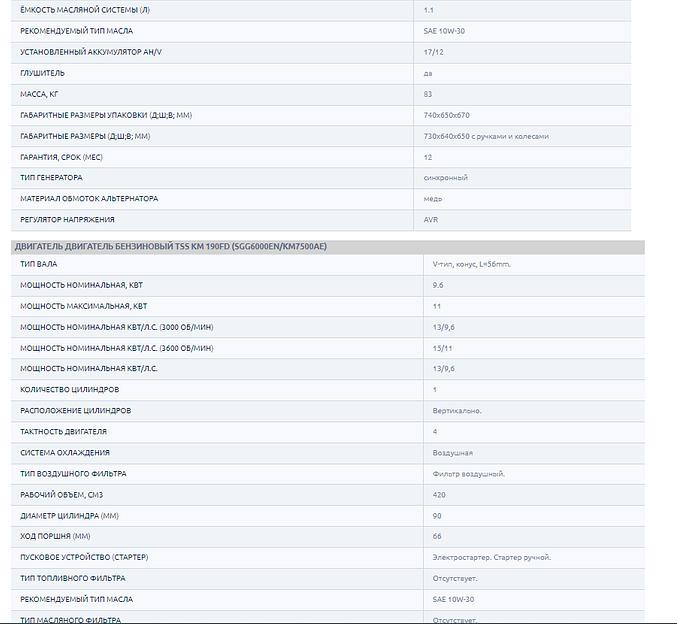 Бензогенератор TSS SGG 5000EHNA ОПТ фото 7