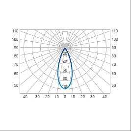 Светильник светодиодный консольный БСТЗ Победа ДКУ-007-440 ОПТ фото 6