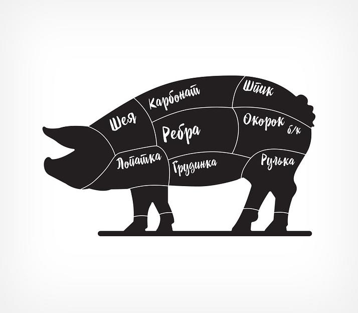 Меловая табличка "Хрюшка" с печатью BB PIG PRINT фото 1