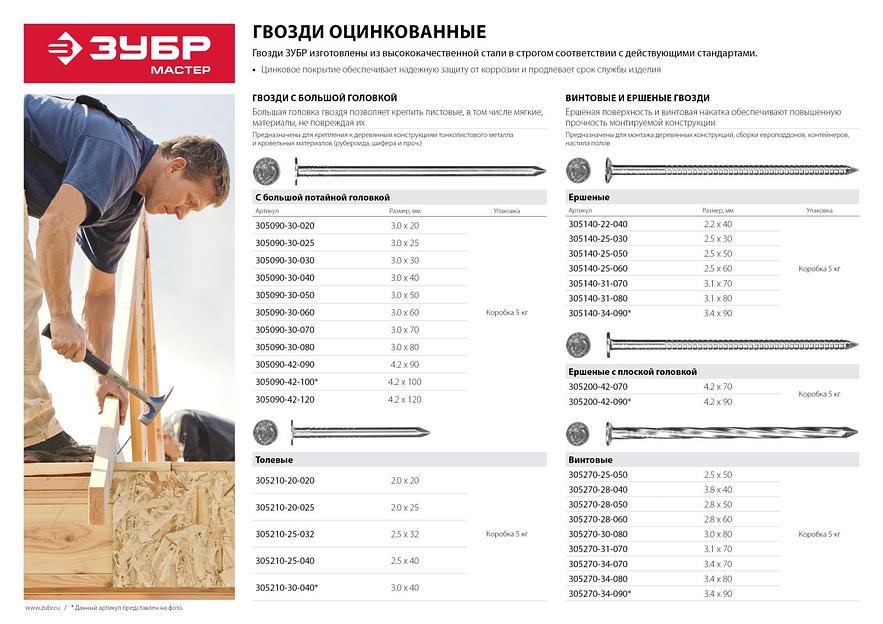 ЗУБР 60 x 2.8 мм, цинк, 5 кг, винтовые гвозди (305270-28-060) фото 5