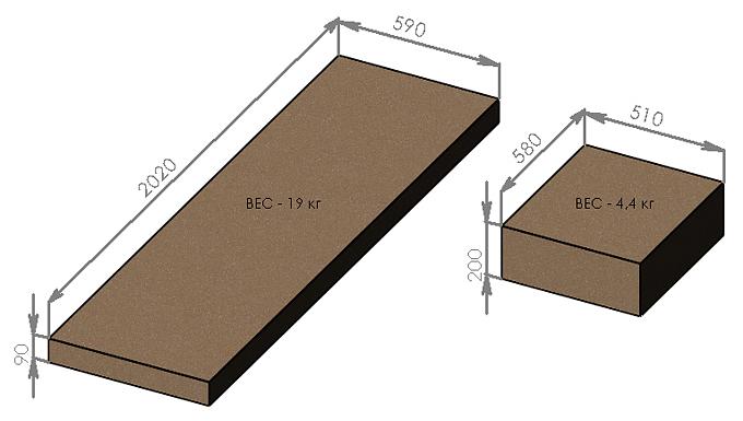 Кушетка процедурная серия «ЭКО» Э-001-ПК фото 3