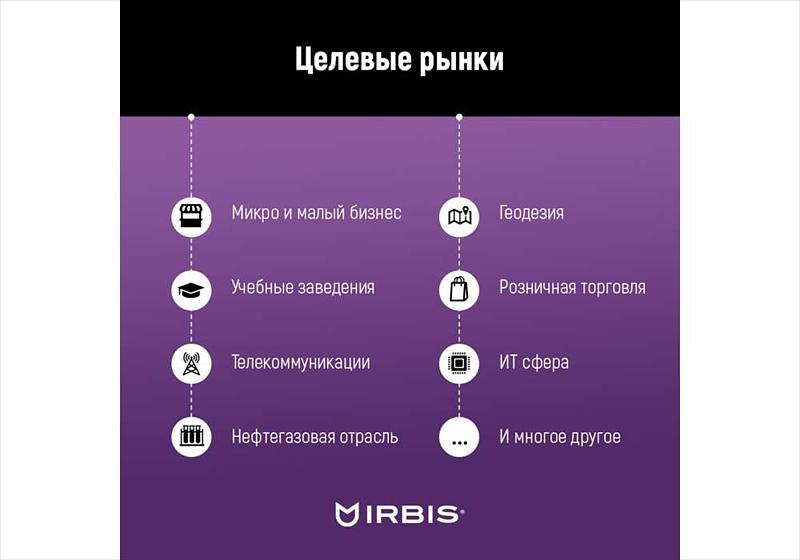 Монитор IRBIS NOBLEVIEW 32'' LED Monitor 2560x1440, 16:9, VA, 300 cd/m2, 3000:1, 3ms, HDMI, DPх2, USB, Audio output, PJack 165Hz, Height, Tilt, Swiv, Pivot, внешн. бп, VESA 100x100, Black 3y (IMVW32QIDL) фото 6