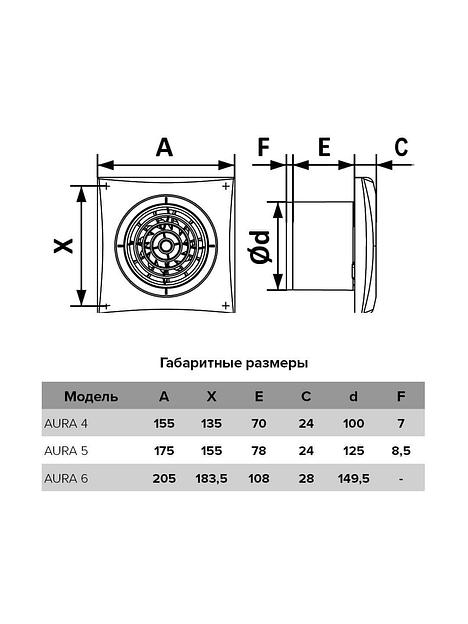 Бытовой вентилятор Aura 6C-03 Diciti опт фото 5
