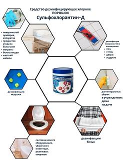 Дезинфицирующее средство «Сульфохлорантин-Д» 800 г фото 4