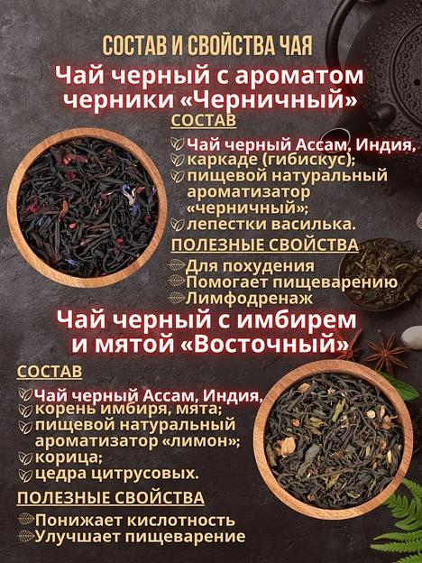 Подарочный чайный набор «Ностальгия» 10 видов ОПТ фото 3