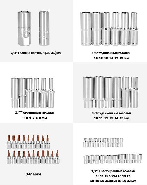 Набор инструментов 150 предметов GOODKING 10150-K фото 7