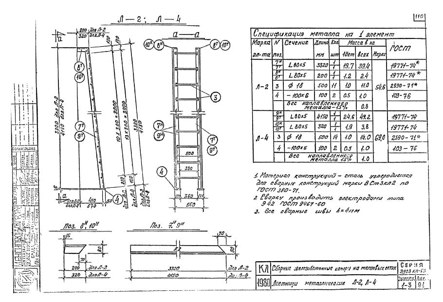 Лестницы-стремянки для водопроводных колодцев ТПР 901-09-11.84 С1-С9 фото 3