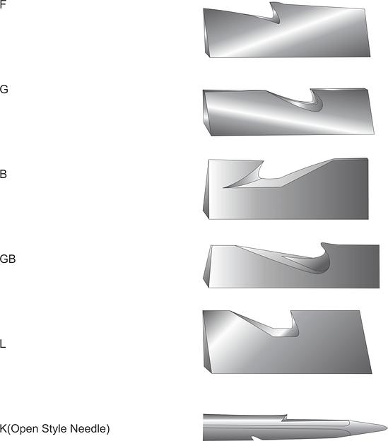 Иглы пробивные «перевернутый шип» фото 6