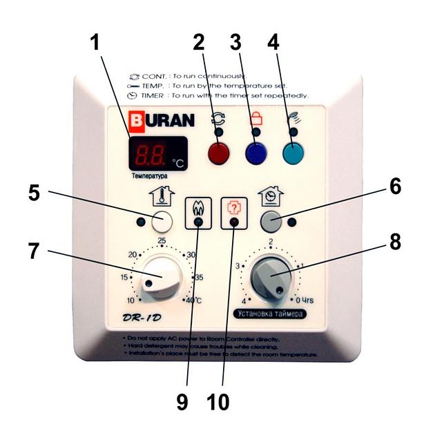 Напольный газовый котел Buran Boiler BB-300 GA малой мощности 35 кВт фото 8