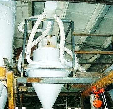 Классификатор сыпучих и порошкообразных материалов фото 1