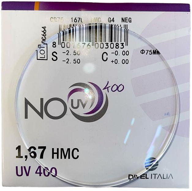 Линза полимерная стигматическая 1.67 SHMC SILKEN ОПТ фото 1