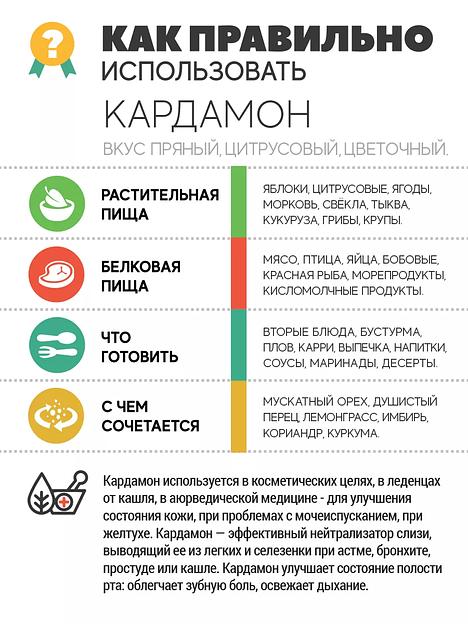 Кардамон зелёный целый ВС MamiDA 120 г фото 2