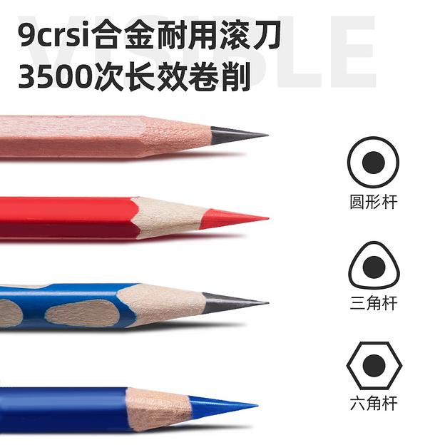 Точилка для карандашей механическая Deli 71162Blue 1 отверстие пластик синий фото 4