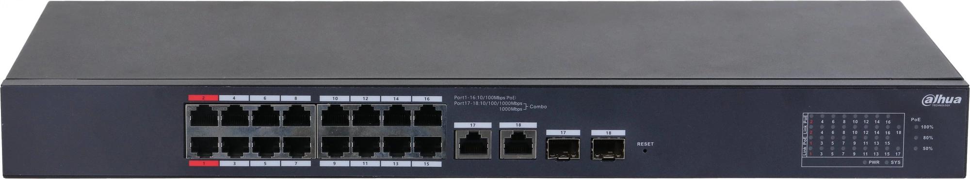 DAHUA DH-CS4218-16ET-135 16-портовый PoE коммутатор с облачным управлением, 16xRJ45 100Mb, 2хКомбо SFP/RJ45 1Gb uplink, суммарно 135Вт, коммутация 7.2 Гбит/с, MAC-таблица 8К фото 2